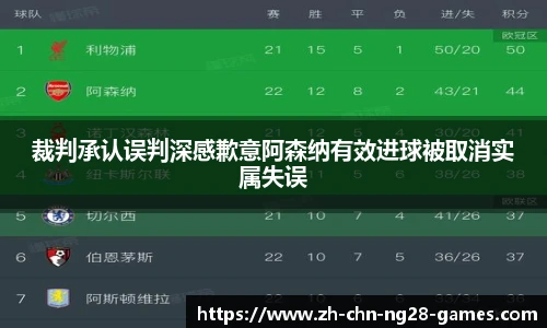 裁判承认误判深感歉意阿森纳有效进球被取消实属失误